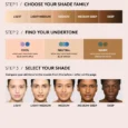 FB760253_GLOBAL_PRO_FILT_R_INFOGRAPHIC_UPDATE_1200x1500_Find-Your-Shade