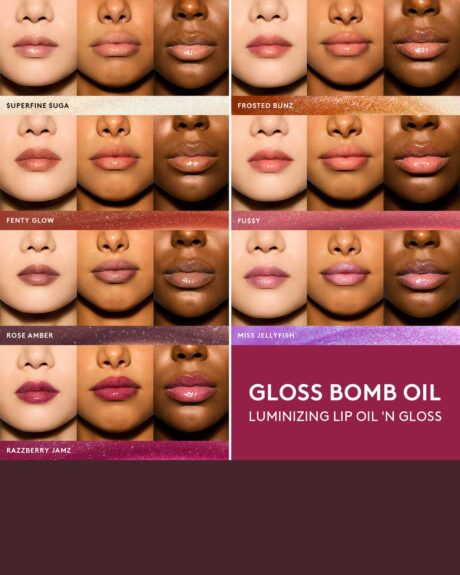 FB816865-GLOBAL_GLOSS-BOMB-OIL_INFOGRAPHICS_1200x1500_4-Shade-_-Model-Grid